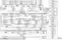 Fig. 07 - METHODS AND SYSTEMS FOR TRAINING ARTIFICIAL INTELLIGENCE MODELS