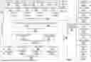 Fig. 08 - METHODS AND SYSTEMS FOR TRAINING ARTIFICIAL INTELLIGENCE MODELS