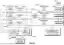 Fig. 100 - METHODS AND SYSTEMS FOR TRAINING ARTIFICIAL INTELLIGENCE MODELS