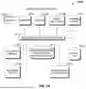 Fig. 103 - METHODS AND SYSTEMS FOR TRAINING ARTIFICIAL INTELLIGENCE MODELS