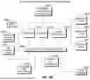 Fig. 105 - METHODS AND SYSTEMS FOR TRAINING ARTIFICIAL INTELLIGENCE MODELS