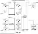 Fig. 108 - METHODS AND SYSTEMS FOR TRAINING ARTIFICIAL INTELLIGENCE MODELS