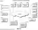 Fig. 110 - METHODS AND SYSTEMS FOR TRAINING ARTIFICIAL INTELLIGENCE MODELS