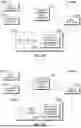 Fig. 122 - METHODS AND SYSTEMS FOR TRAINING ARTIFICIAL INTELLIGENCE MODELS