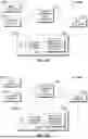 Fig. 123 - METHODS AND SYSTEMS FOR TRAINING ARTIFICIAL INTELLIGENCE MODELS
