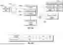 Fig. 139 - METHODS AND SYSTEMS FOR TRAINING ARTIFICIAL INTELLIGENCE MODELS