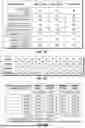 Fig. 140 - METHODS AND SYSTEMS FOR TRAINING ARTIFICIAL INTELLIGENCE MODELS
