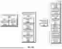 Fig. 143 - METHODS AND SYSTEMS FOR TRAINING ARTIFICIAL INTELLIGENCE MODELS