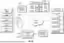 Fig. 146 - METHODS AND SYSTEMS FOR TRAINING ARTIFICIAL INTELLIGENCE MODELS