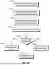 Fig. 147 - METHODS AND SYSTEMS FOR TRAINING ARTIFICIAL INTELLIGENCE MODELS