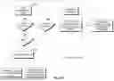 Fig. 155 - METHODS AND SYSTEMS FOR TRAINING ARTIFICIAL INTELLIGENCE MODELS