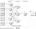 Fig. 157 - METHODS AND SYSTEMS FOR TRAINING ARTIFICIAL INTELLIGENCE MODELS