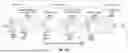 Fig. 158 - METHODS AND SYSTEMS FOR TRAINING ARTIFICIAL INTELLIGENCE MODELS