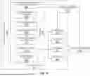 Fig. 16 - METHODS AND SYSTEMS FOR TRAINING ARTIFICIAL INTELLIGENCE MODELS