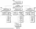 Fig. 160 - METHODS AND SYSTEMS FOR TRAINING ARTIFICIAL INTELLIGENCE MODELS