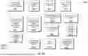 Fig. 161 - METHODS AND SYSTEMS FOR TRAINING ARTIFICIAL INTELLIGENCE MODELS