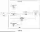 Fig. 32 - METHODS AND SYSTEMS FOR TRAINING ARTIFICIAL INTELLIGENCE MODELS