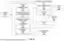 Fig. 34 - METHODS AND SYSTEMS FOR TRAINING ARTIFICIAL INTELLIGENCE MODELS