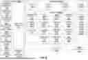 Fig. 36 - METHODS AND SYSTEMS FOR TRAINING ARTIFICIAL INTELLIGENCE MODELS