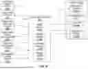 Fig. 38 - METHODS AND SYSTEMS FOR TRAINING ARTIFICIAL INTELLIGENCE MODELS