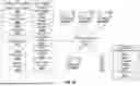 Fig. 43 - METHODS AND SYSTEMS FOR TRAINING ARTIFICIAL INTELLIGENCE MODELS