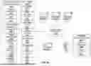 Fig. 49 - METHODS AND SYSTEMS FOR TRAINING ARTIFICIAL INTELLIGENCE MODELS