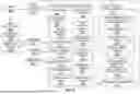 Fig. 50 - METHODS AND SYSTEMS FOR TRAINING ARTIFICIAL INTELLIGENCE MODELS