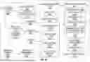 Fig. 53 - METHODS AND SYSTEMS FOR TRAINING ARTIFICIAL INTELLIGENCE MODELS