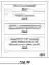 Fig. 57 - METHODS AND SYSTEMS FOR TRAINING ARTIFICIAL INTELLIGENCE MODELS
