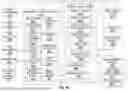 Fig. 65 - METHODS AND SYSTEMS FOR TRAINING ARTIFICIAL INTELLIGENCE MODELS