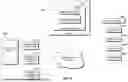 Fig. 72 - METHODS AND SYSTEMS FOR TRAINING ARTIFICIAL INTELLIGENCE MODELS