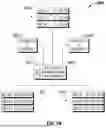 Fig. 85 - METHODS AND SYSTEMS FOR TRAINING ARTIFICIAL INTELLIGENCE MODELS
