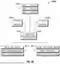 Fig. 86 - METHODS AND SYSTEMS FOR TRAINING ARTIFICIAL INTELLIGENCE MODELS