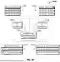 Fig. 87 - METHODS AND SYSTEMS FOR TRAINING ARTIFICIAL INTELLIGENCE MODELS