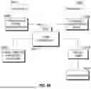 Fig. 91 - METHODS AND SYSTEMS FOR TRAINING ARTIFICIAL INTELLIGENCE MODELS