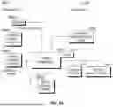 Fig. 92 - METHODS AND SYSTEMS FOR TRAINING ARTIFICIAL INTELLIGENCE MODELS
