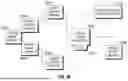 Fig. 93 - METHODS AND SYSTEMS FOR TRAINING ARTIFICIAL INTELLIGENCE MODELS
