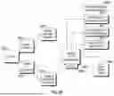 Fig. 94 - METHODS AND SYSTEMS FOR TRAINING ARTIFICIAL INTELLIGENCE MODELS