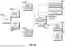 Fig. 95 - METHODS AND SYSTEMS FOR TRAINING ARTIFICIAL INTELLIGENCE MODELS