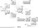 Fig. 96 - METHODS AND SYSTEMS FOR TRAINING ARTIFICIAL INTELLIGENCE MODELS
