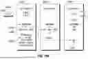 Fig. 97 - METHODS AND SYSTEMS FOR TRAINING ARTIFICIAL INTELLIGENCE MODELS