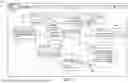 Fig. 14 - CREATING PHYSICS-BASED CONTENT