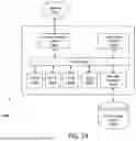 Fig. 25 - CREATING PHYSICS-BASED CONTENT