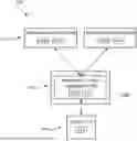 Fig. 01 - Data Exchange System Including a Microservice Client Aggregator
