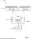 Fig. 02 - Data Exchange System Including a Microservice Client Aggregator