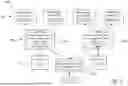 Fig. 04 - Data Exchange System Including a Microservice Client Aggregator
