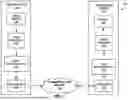 Fig. 02 - SYSTEMS AND METHODS FOR SIGNALING TEXT DESCRIPTION PURPOSE INFORMATION IN VIDEO CODING