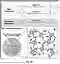 Fig. 07 - MICROFLUIDIC ASSEMBLY OF MITOCHONDRIA-LOADED MICROPARTICLES FOR ON-DEMAND DELIVERY