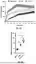 Fig. 15 - MICROFLUIDIC ASSEMBLY OF MITOCHONDRIA-LOADED MICROPARTICLES FOR ON-DEMAND DELIVERY