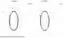 Fig. 13 - Vertiport with a Buffer Zone
